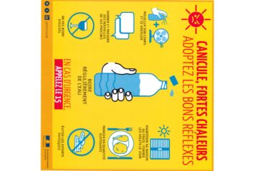 Canicule