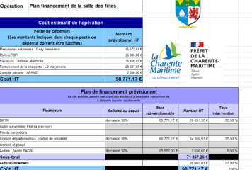 Rénovation de la salle des fêtes